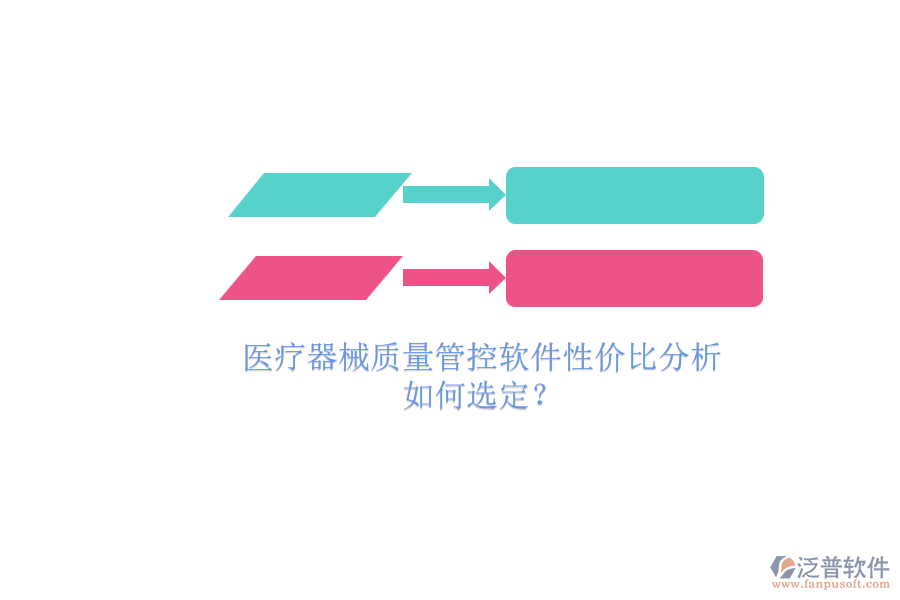 醫(yī)療器械質(zhì)量管控軟件性價(jià)比分析.png