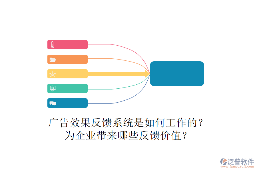 廣告效果反饋系統(tǒng)是如何工作的？為企業(yè)帶來(lái)哪些反饋價(jià)值？