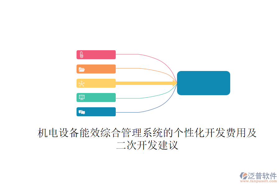 機(jī)電設(shè)備能效綜合管理系統(tǒng)的個(gè)性化開(kāi)發(fā)費(fèi)用及<a href=http://m.52tianma.cn/Implementation/kaifa/ target=_blank class=infotextkey>二次開(kāi)發(fā)</a>建議