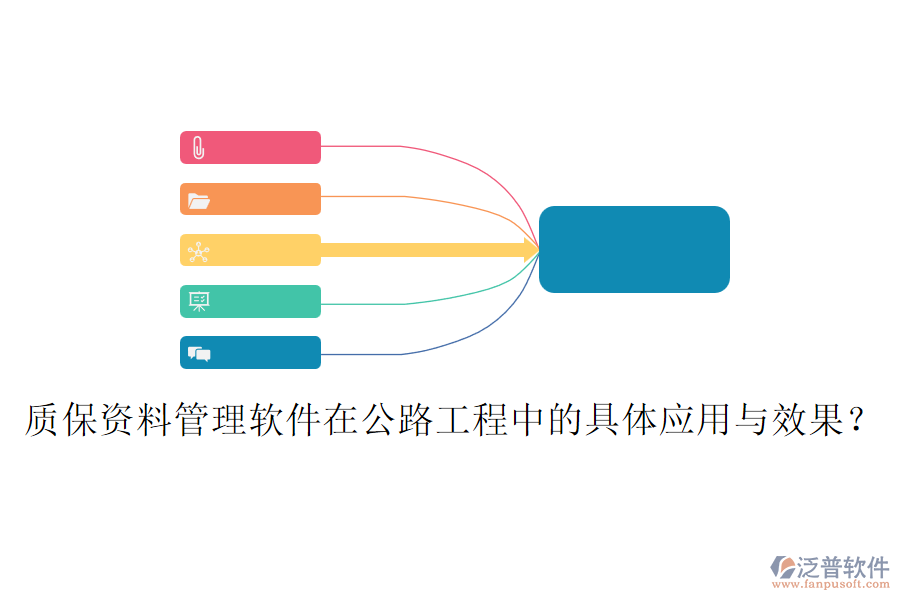 質(zhì)保資料管理軟件在公路工程中的具體應(yīng)用與效果？