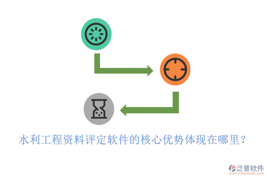 水利工程資料評定軟件的核心優(yōu)勢體現(xiàn)在哪里？