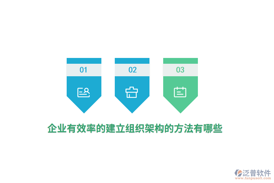  企業(yè)有效率的建立組織架構(gòu)的方法有哪些？