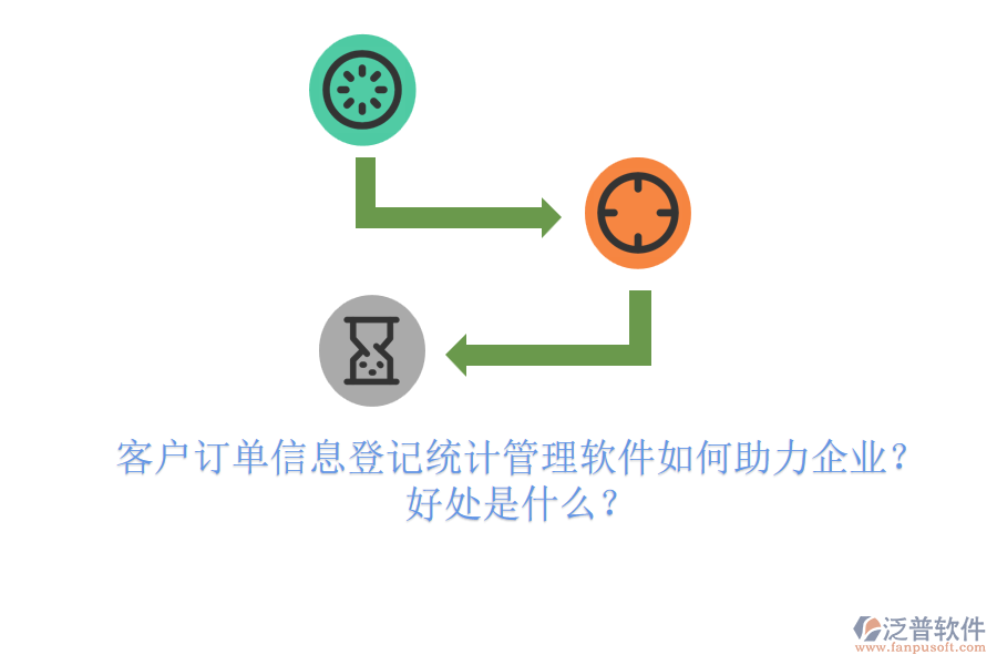 客戶訂單信息登記統(tǒng)計(jì)管理軟件如何助力企業(yè)？好處是什么？