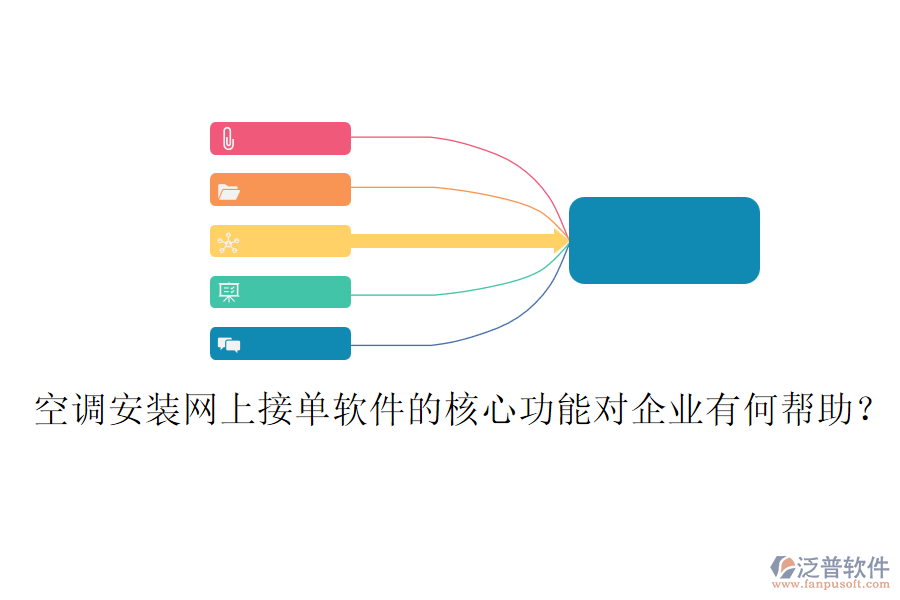 空調(diào)安裝網(wǎng)上接單軟件的核心功能對企業(yè)有何幫助？