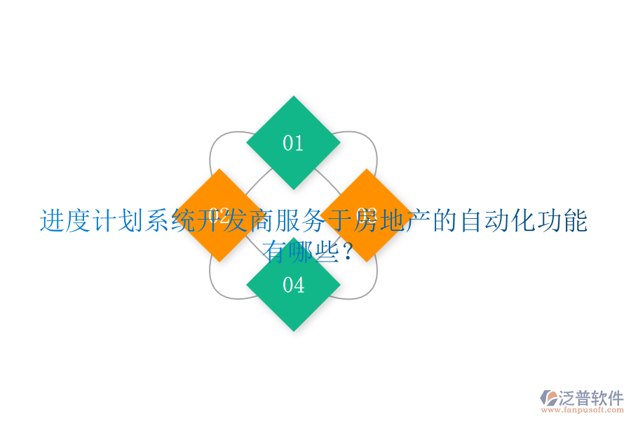 進(jìn)度計(jì)劃系統(tǒng)開(kāi)發(fā)商服務(wù)于房地產(chǎn)的自動(dòng)化功能有哪些？