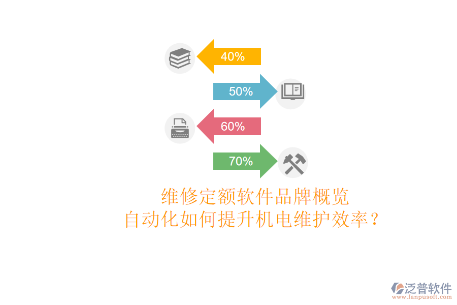 維修定額軟件品牌概覽：自動(dòng)化如何提升機(jī)電維護(hù)效率？