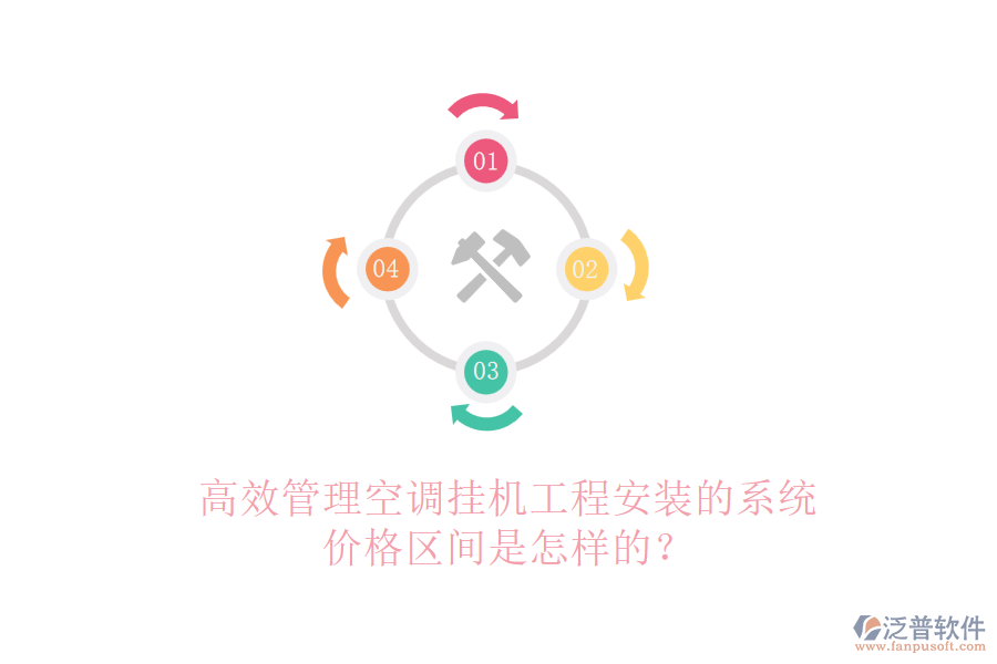 高效管理空調(diào)掛機(jī)工程安裝的系統(tǒng)，價格區(qū)間是怎樣的？