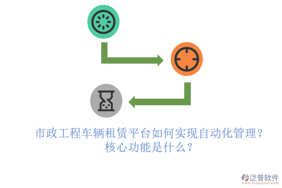 市政工程車輛租賃平臺如何實現(xiàn)自動化管理？核心功能是什么？