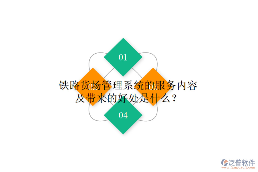 鐵路貨場(chǎng)管理系統(tǒng)的服務(wù)內(nèi)容及帶來的好處是什么？