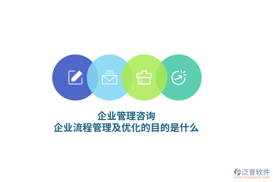 企業(yè)管理咨詢，企業(yè)流程管理及優(yōu)化的目的是什么？