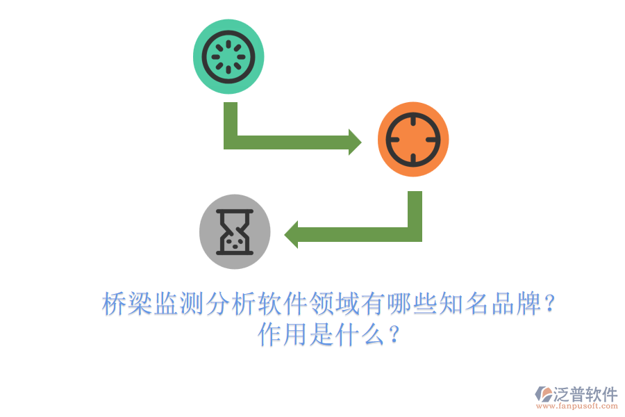 橋梁監(jiān)測分析軟件領(lǐng)域有哪些知名品牌？作用是什么？