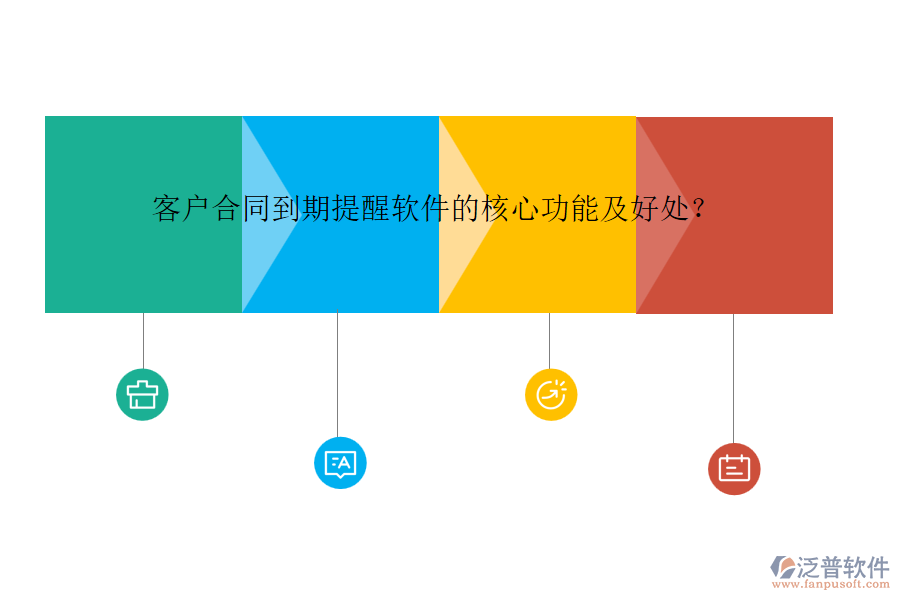 客戶合同到期提醒軟件的核心功能及好處？