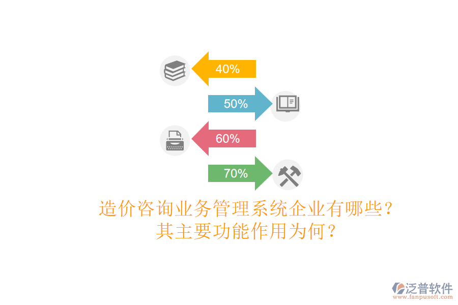 造價咨詢業(yè)務(wù)管理系統(tǒng)企業(yè)有哪些？其主要功能作用為何？