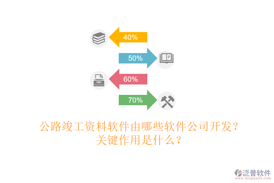 公路竣工資料軟件由哪些軟件公司開發(fā)？關(guān)鍵作用是什么？