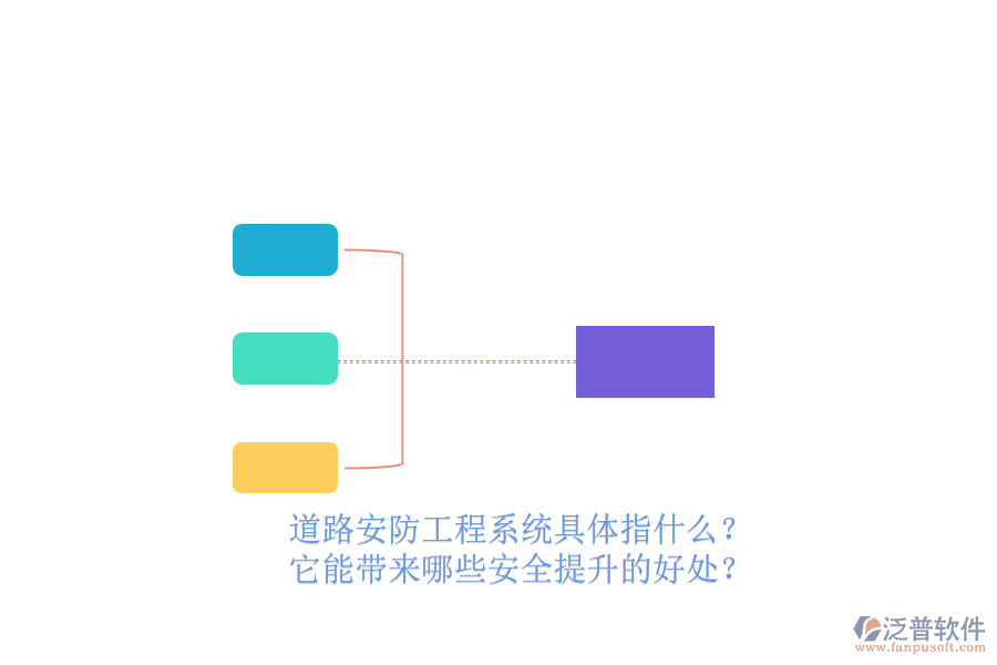 道路安防工程系統(tǒng)具體指什么？它能帶來哪些安全提升的好處？