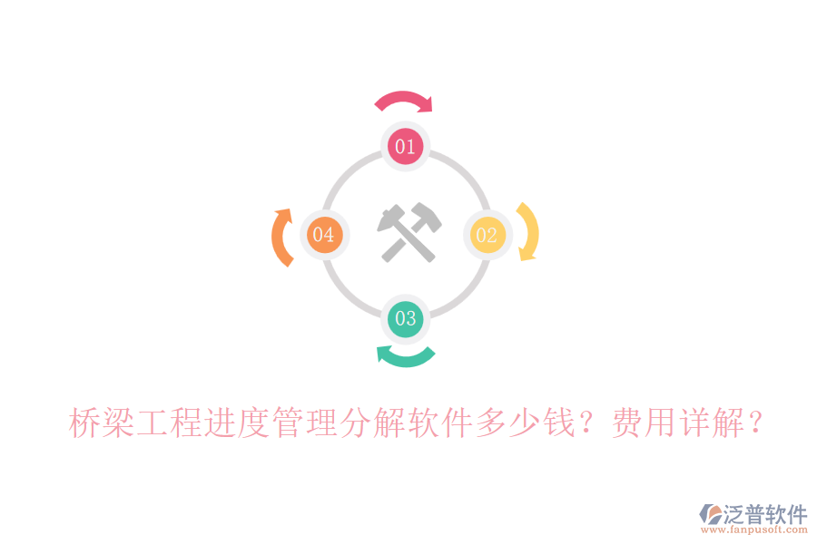 橋梁工程進(jìn)度管理分解軟件多少錢(qián)？費(fèi)用詳解？