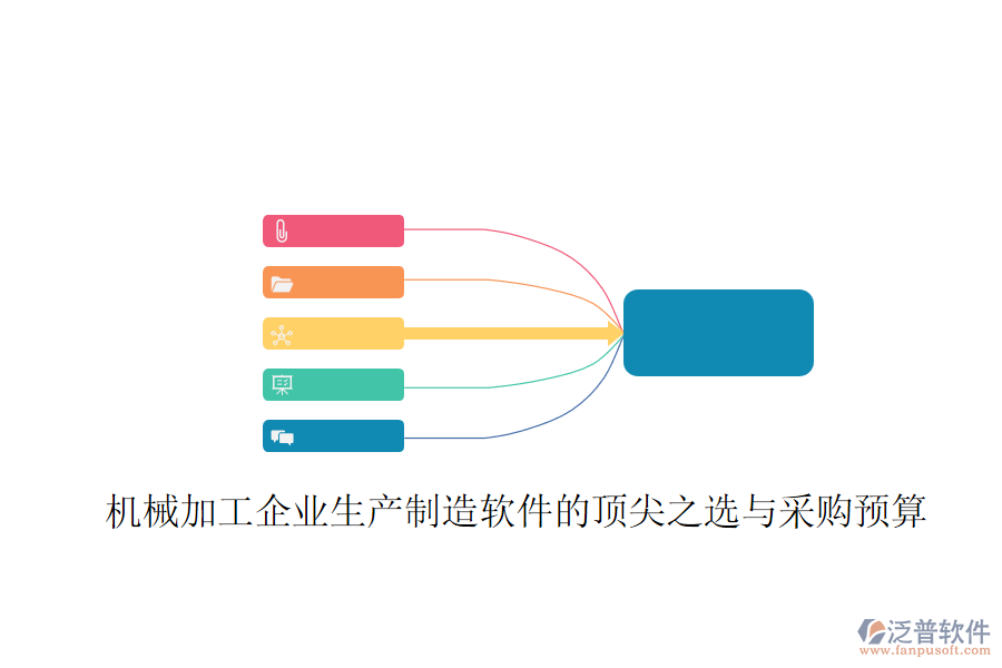 機(jī)械加工企業(yè)生產(chǎn)制造軟件的頂尖之選與采購預(yù)算