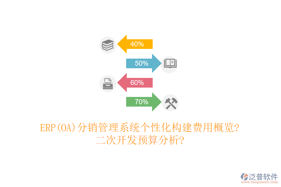 ERP(OA)分銷管理系統(tǒng)個性化構(gòu)建費(fèi)用概覽?二次開發(fā)預(yù)算分析?