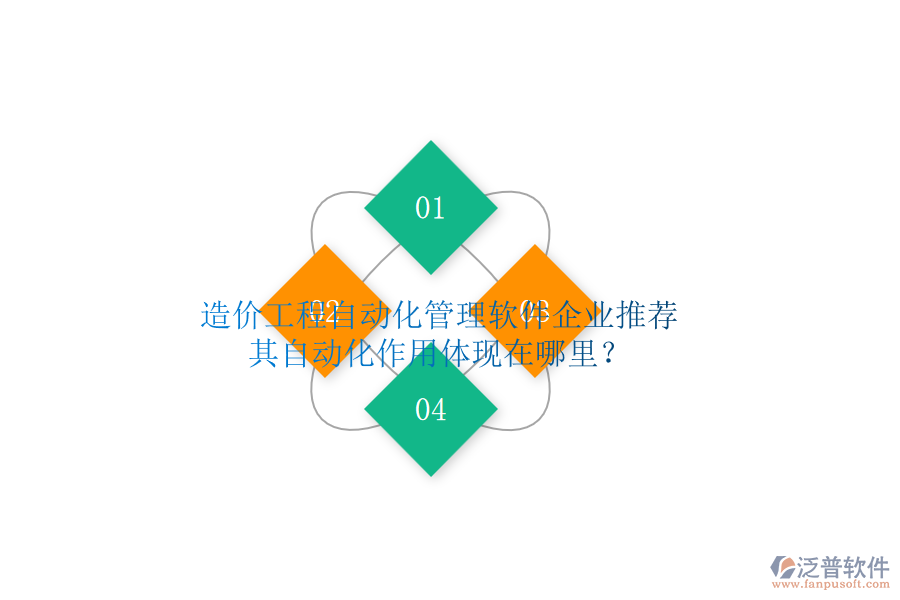 造價工程自動化管理軟件企業(yè)推薦，其自動化作用體現(xiàn)在哪里？