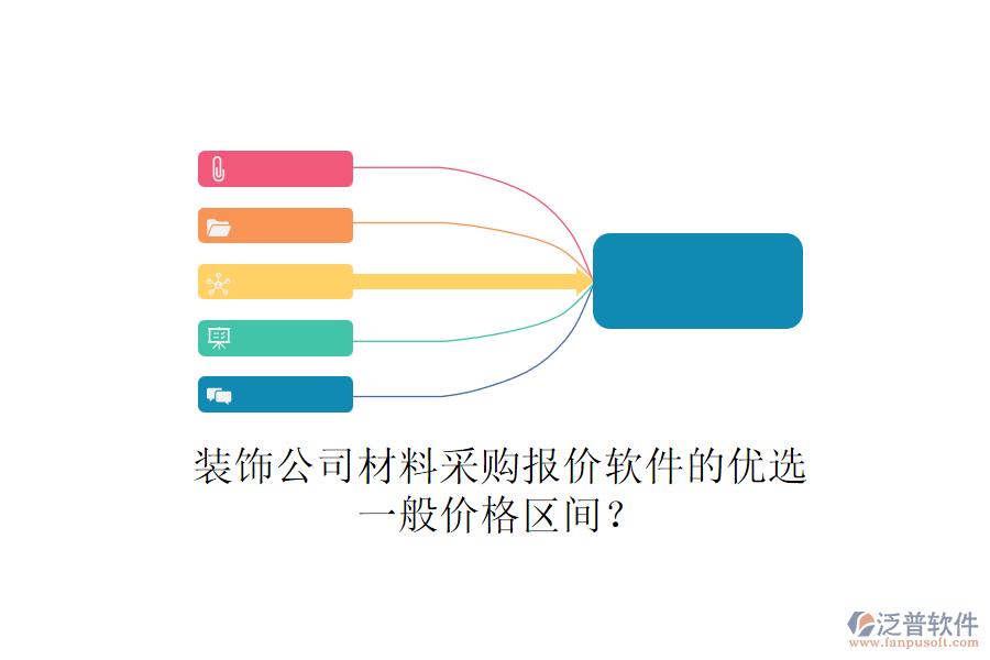 裝飾公司材料采購報價軟件的優(yōu)選，一般價格區(qū)間？