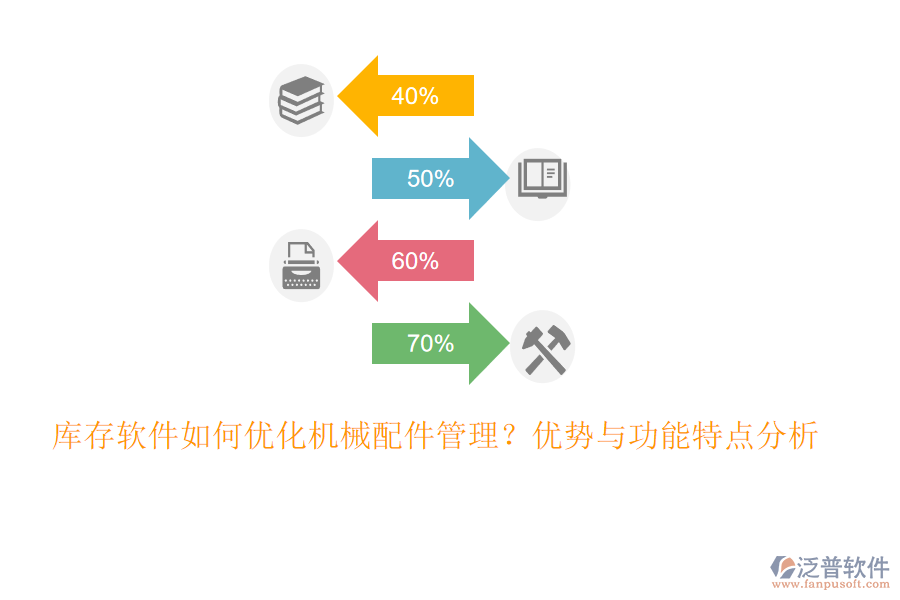 庫存軟件如何優(yōu)化機(jī)械配件管理？優(yōu)勢與功能特點(diǎn)分析