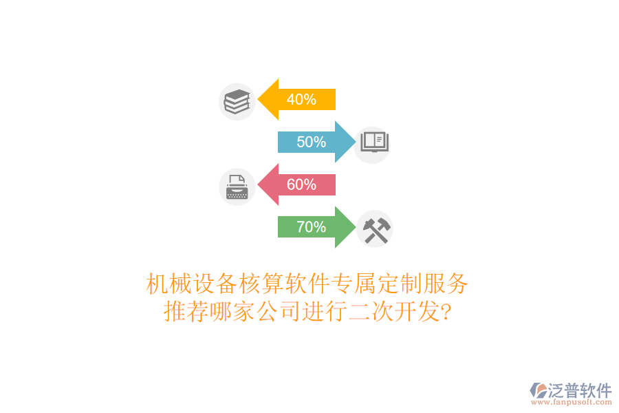 機(jī)械設(shè)備核算軟件專屬定制服務(wù)，推薦哪家公司進(jìn)行<a href=http://m.52tianma.cn/Implementation/kaifa/ target=_blank class=infotextkey>二次開(kāi)發(fā)</a>?