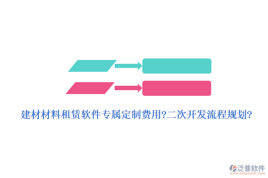 建材材料租賃軟件專屬定制費(fèi)用?<a href=http://m.52tianma.cn/Implementation/kaifa/ target=_blank class=infotextkey>二次開發(fā)</a>流程規(guī)劃?