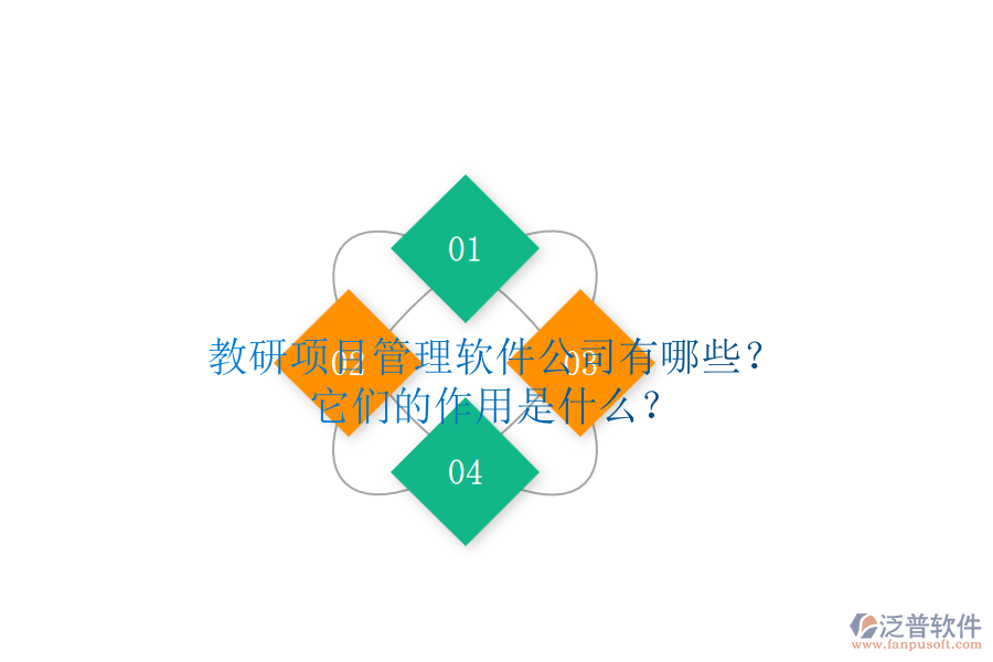 教研項目管理軟件公司有哪些？它們的作用是什么？