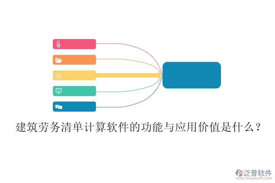 建筑勞務(wù)清單計算軟件的功能與應(yīng)用價值是什么？