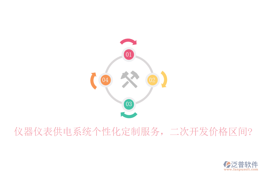 儀器儀表供電系統(tǒng)個(gè)性化定制服務(wù)，二次開(kāi)發(fā)價(jià)格區(qū)間?