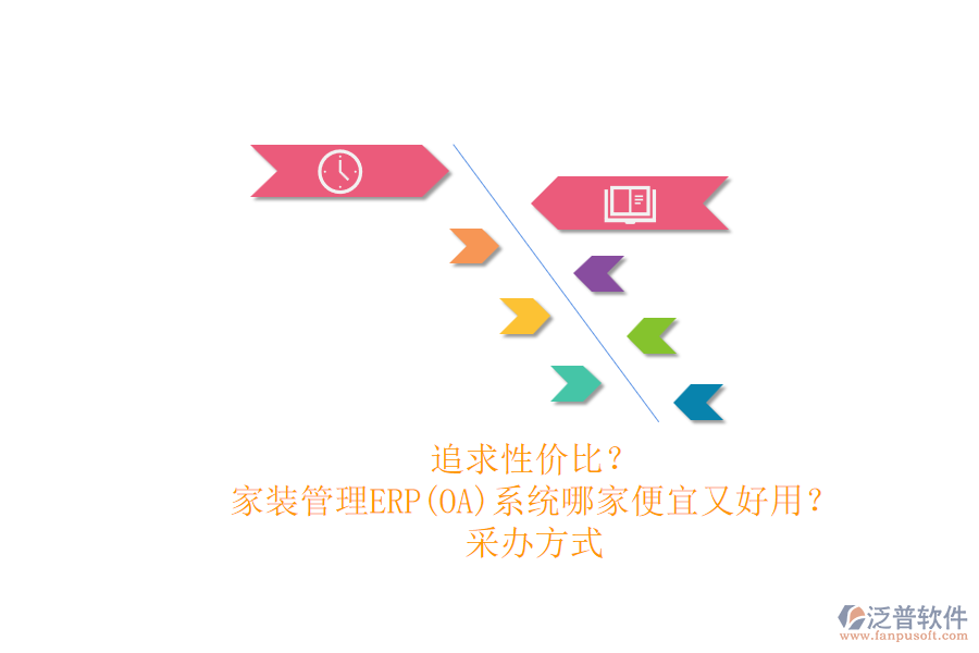 家裝管理ERP(OA)系統(tǒng)哪家便宜又好用？.png