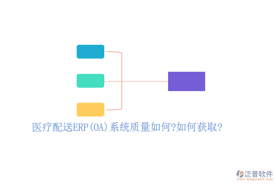 醫(yī)療配送ERP(OA)系統(tǒng)質(zhì)量如何?如何獲取?