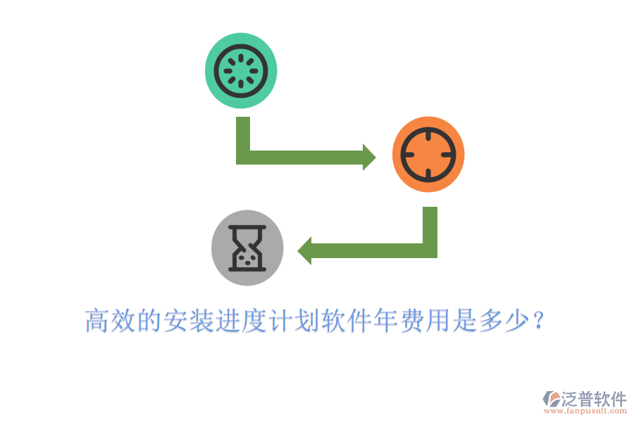 高效的安裝進度計劃軟件年費用是多少？