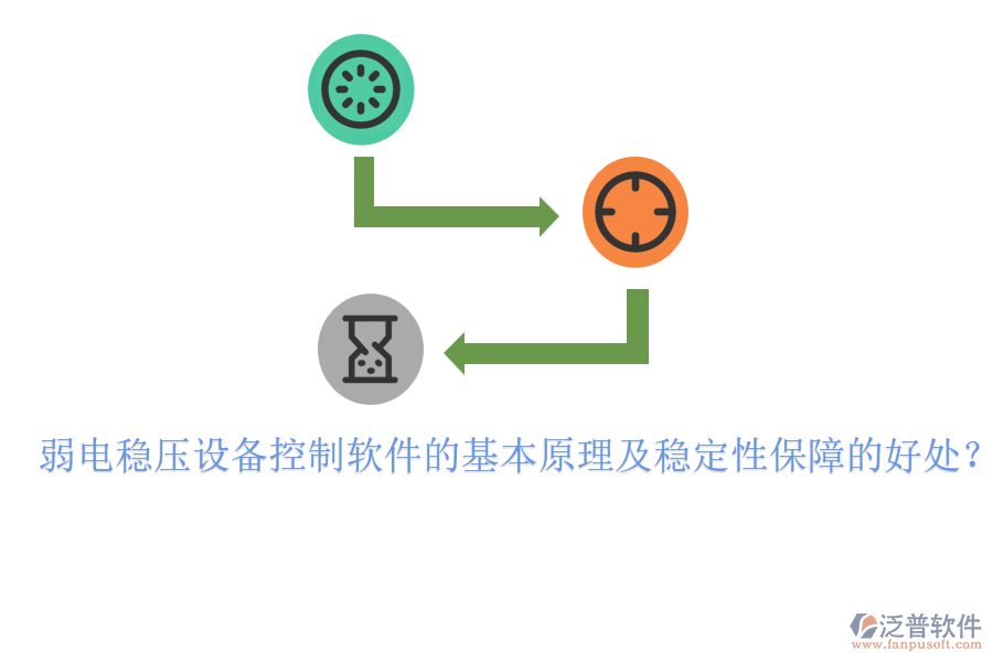 弱電穩(wěn)壓設(shè)備控制軟件的基本原理及穩(wěn)定性保障的好處？