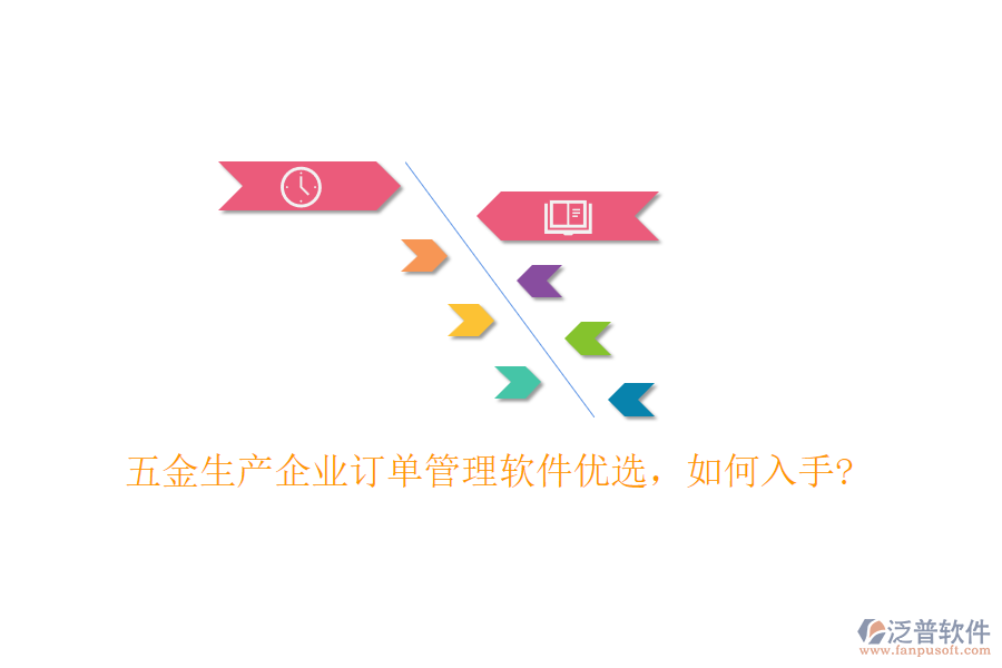 五金生產(chǎn)企業(yè)訂單管理軟件優(yōu)選，如何入手?