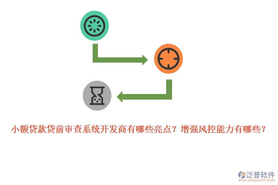 小額貸款貸前審查系統(tǒng)開發(fā)商有哪些亮點？增強風控能力有哪些？