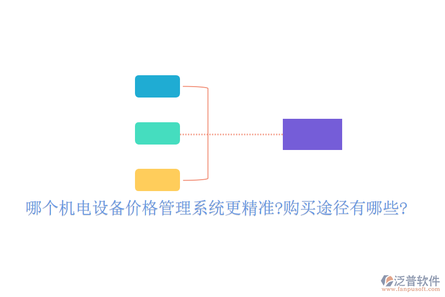 哪個(gè)機(jī)電設(shè)備價(jià)格管理系統(tǒng)更精準(zhǔn)?購(gòu)買途徑有哪些?