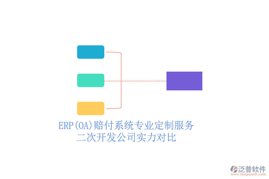 ERP(OA)賠付系統(tǒng)專業(yè)定制服務(wù)，二次開(kāi)發(fā)公司實(shí)力對(duì)比