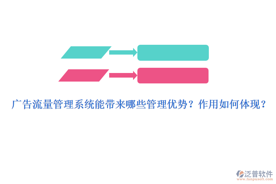 廣告流量管理系統(tǒng)能帶來哪些管理優(yōu)勢？作用如何體現(xiàn)？