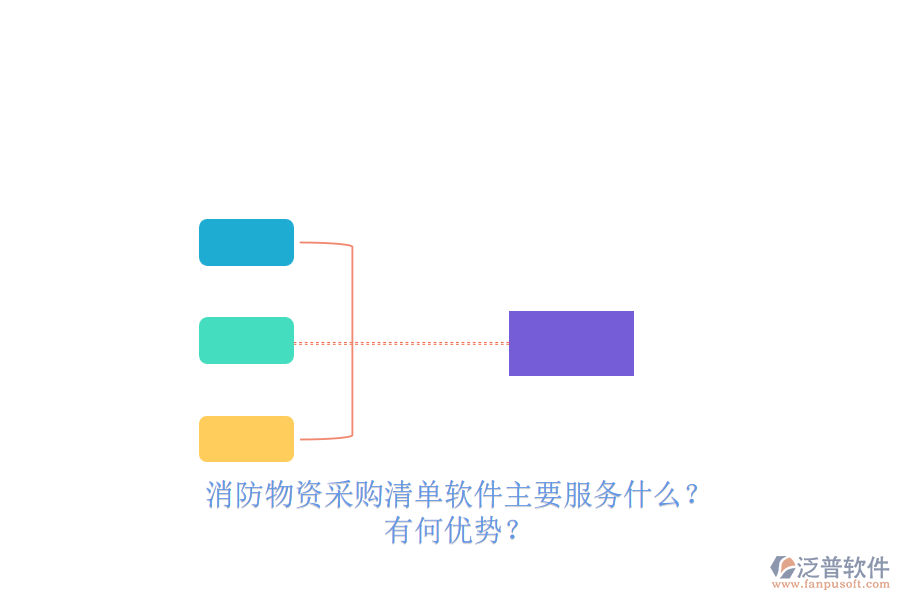 消防物資采購(gòu)清單軟件主要服務(wù)什么？有何優(yōu)勢(shì)？