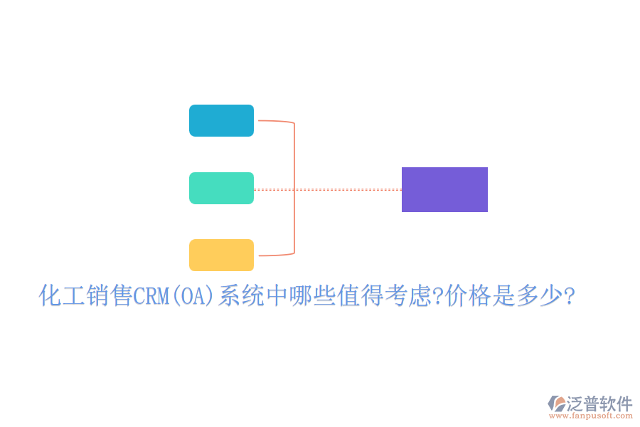 化工銷(xiāo)售CRM(OA)系統(tǒng)中哪些值得考慮?價(jià)格是多少?