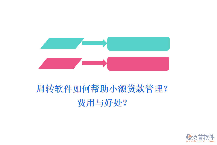 周轉(zhuǎn)軟件如何幫助小額貸款管理？費(fèi)用與好處？