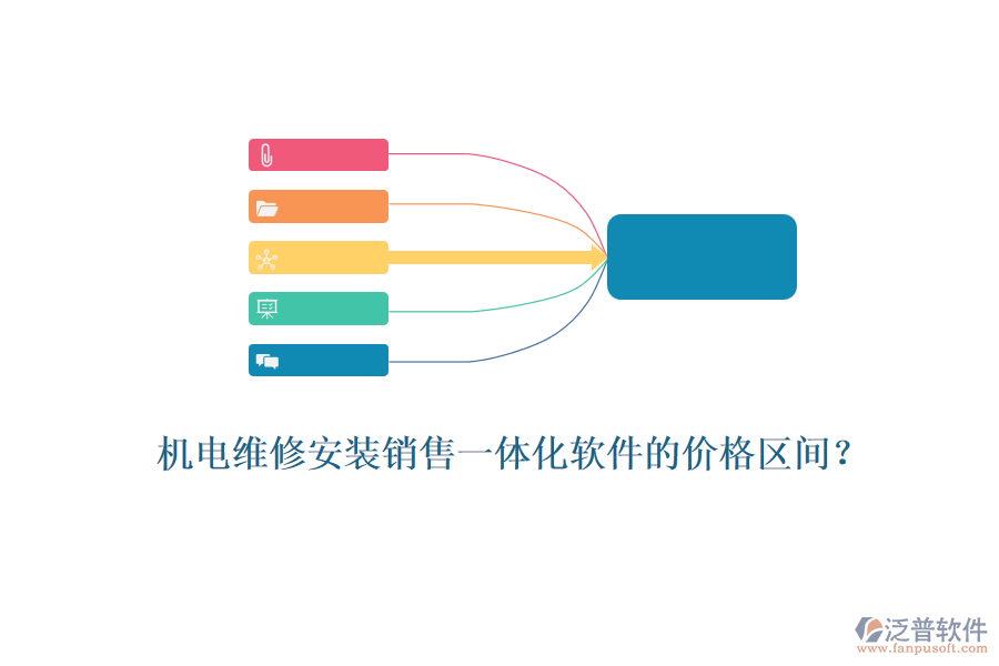 機(jī)電維修安裝銷售一體化軟件的價格區(qū)間？