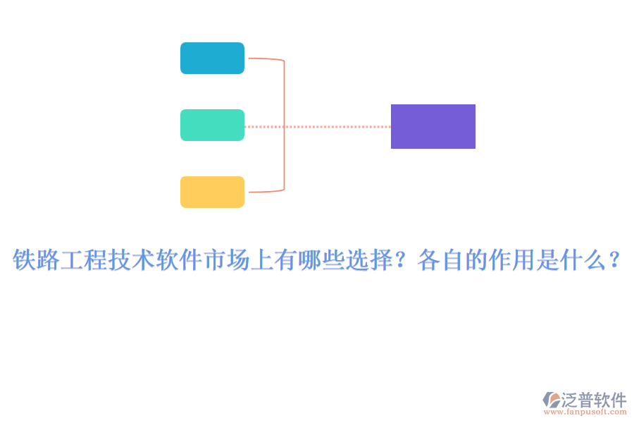 鐵路工程技術(shù)軟件市場上有哪些選擇？各自的作用是什么？