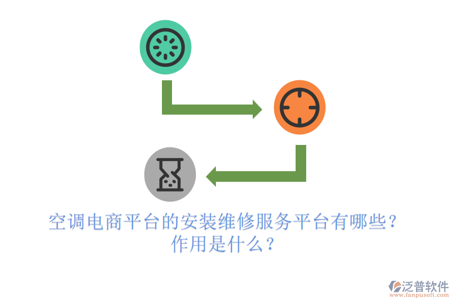 空調電商平臺的安裝維修服務平臺有哪些？作用是什么？