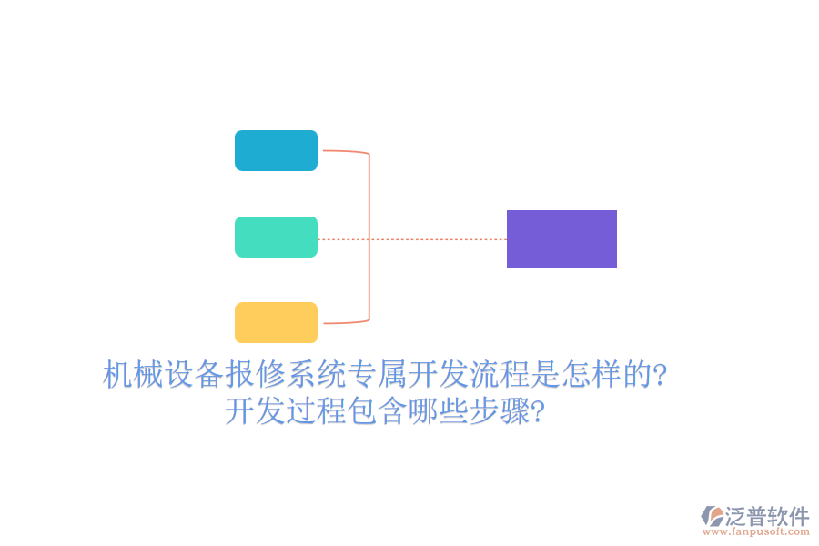 機械設備報修系統(tǒng)專屬開發(fā)流程是怎樣的?開發(fā)過程包含哪些步驟?