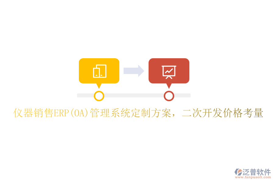 儀器銷售ERP(OA)管理系統(tǒng)定制方案，<a href=http://m.52tianma.cn/Implementation/kaifa/ target=_blank class=infotextkey>二次開發(fā)</a>價格考量