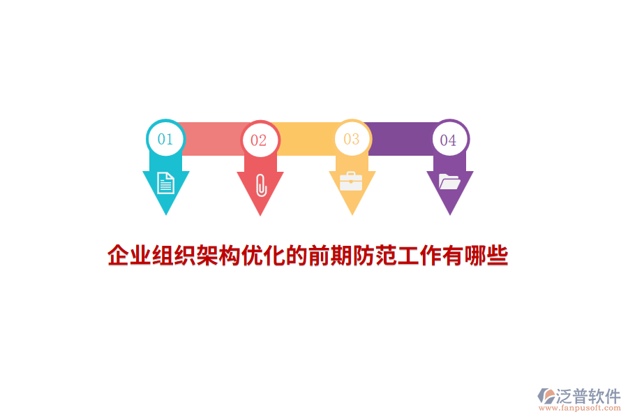 企業(yè)組織架構(gòu)優(yōu)化的前期防范工作有哪些？