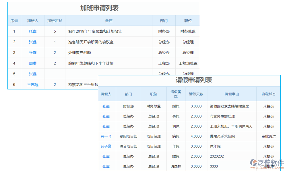 建筑勞務(wù)考勤系統(tǒng)