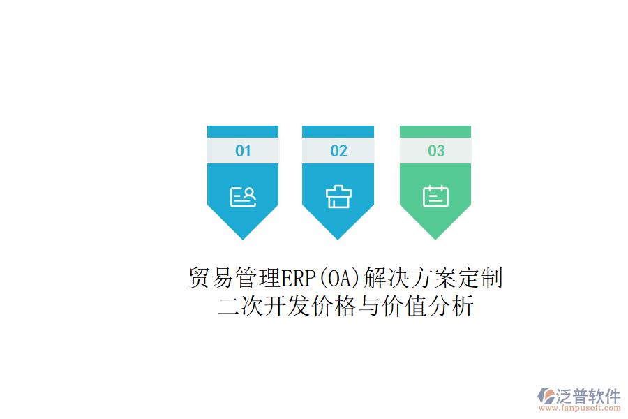 貿(mào)易管理ERP(OA)解決方案定制，二次開發(fā)價(jià)格與價(jià)值分析